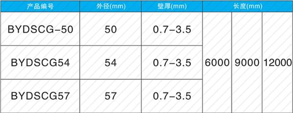 吕梁钢花管产品规格尺寸